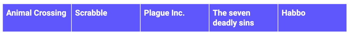 animal crossing, scrabble, plague inc, the seven deadly sins, habbo